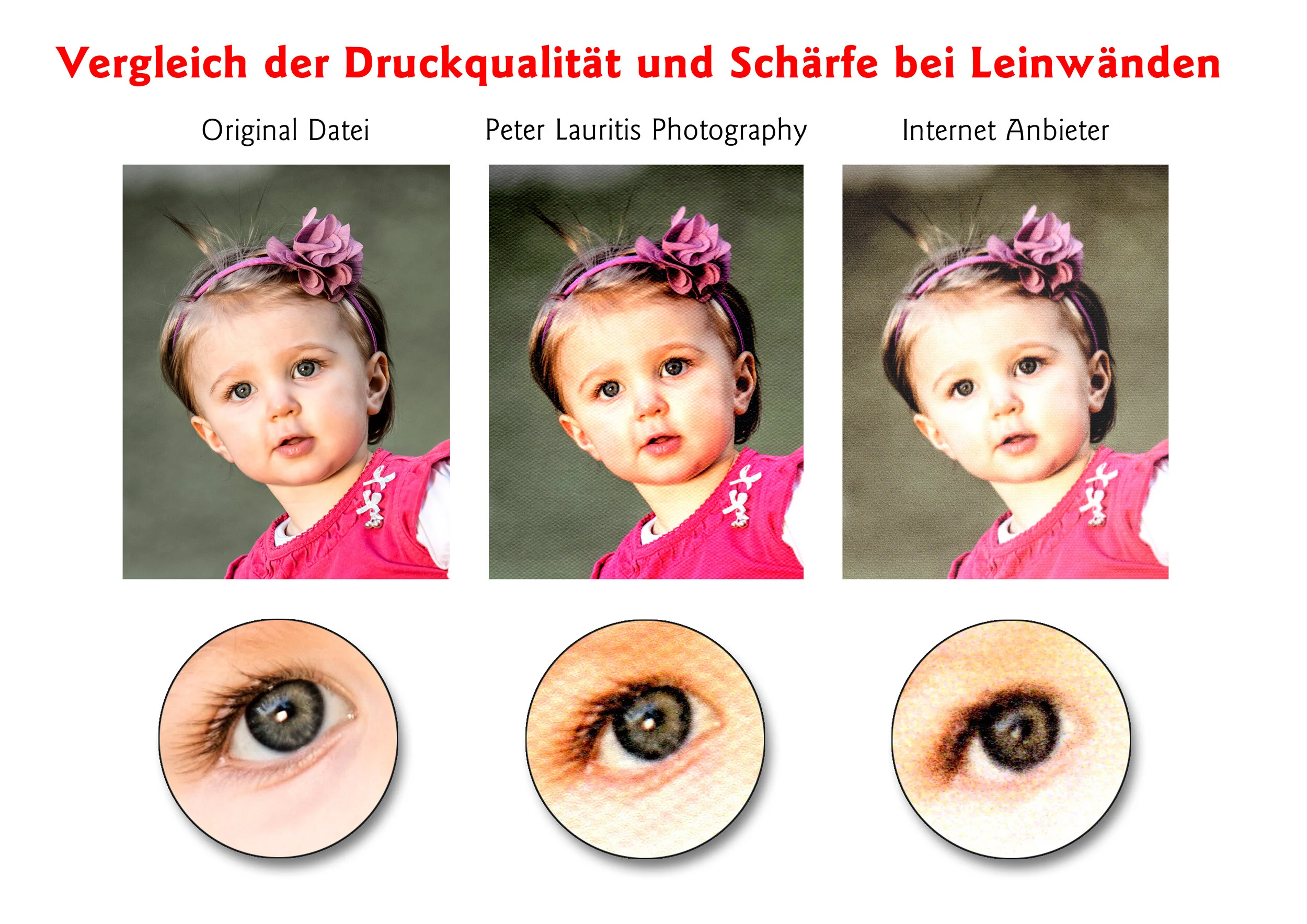 Leinwand-Vergleich | Peter Lauritis Photography Leinwand-Qualität im Vergleich: Kinderportrait als Original, unsere Leinwand und Internet-Leinwand