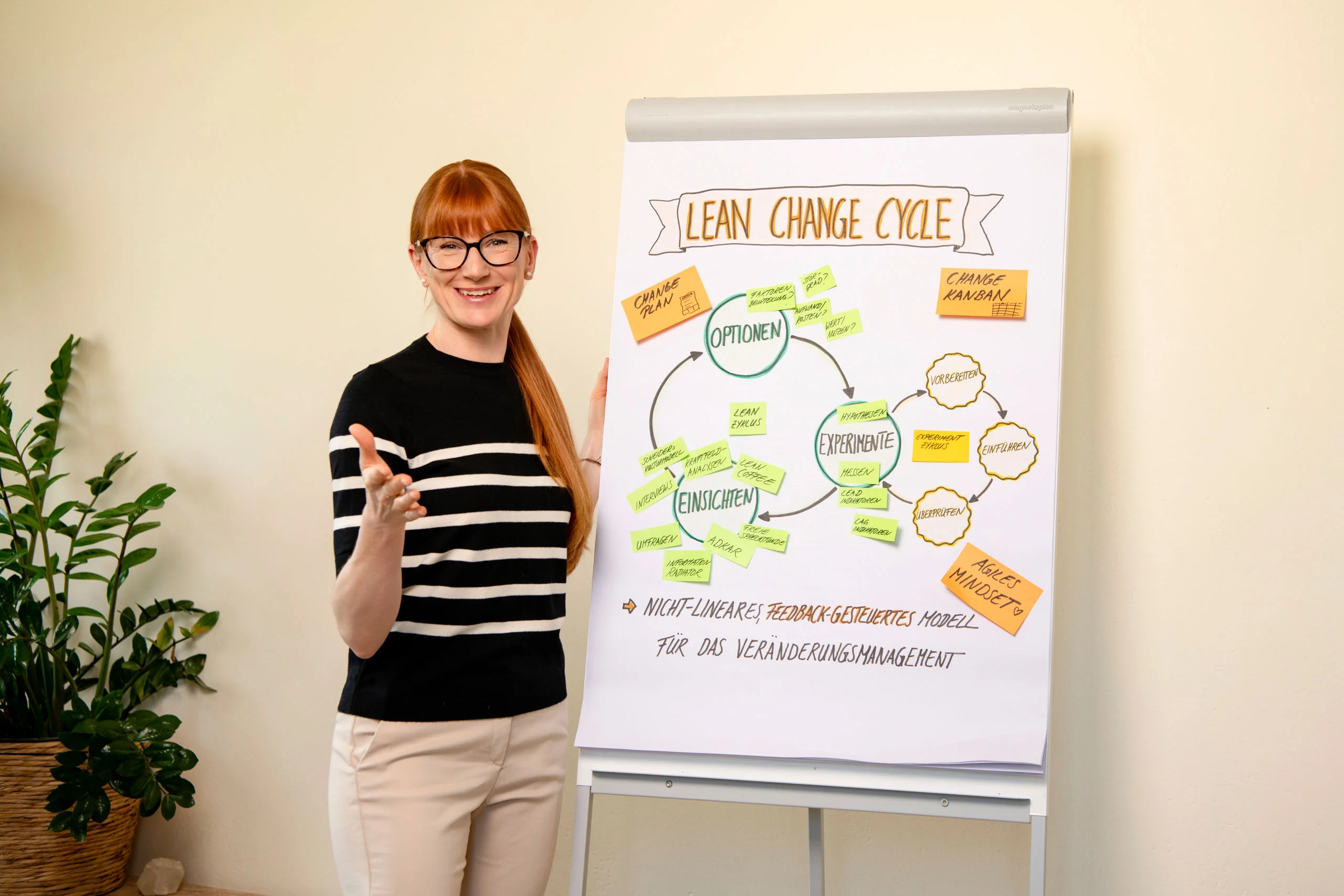 Business Portraits Fotogalerie 001 | Peter Lauritis Photography Rothaarige Frau mit Brille präsentiert lächelnd ein Flipchart